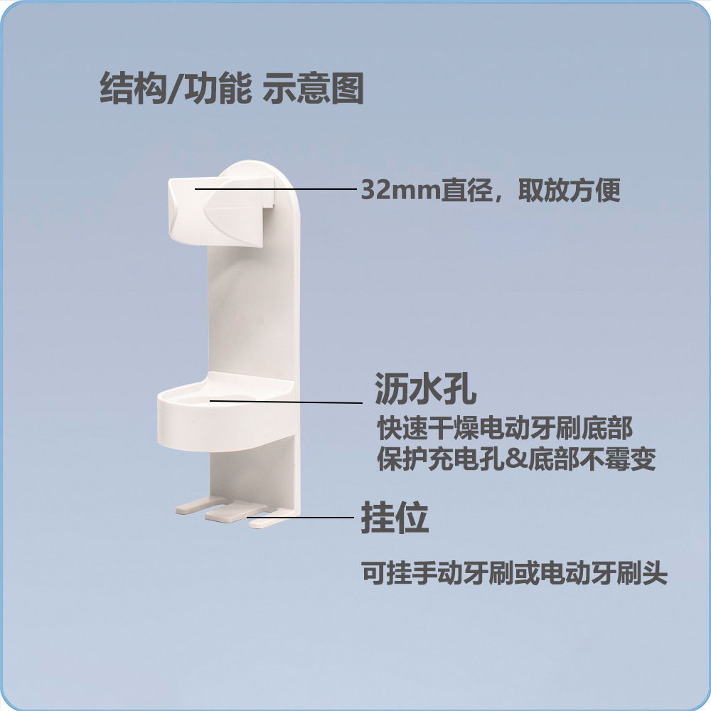 牙刷架结构和功能示意图