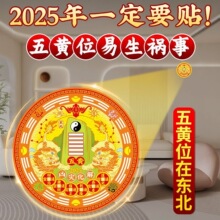 2025���S���ڻ����N����X���J�|�����ҿ͏d�N����ؔ����