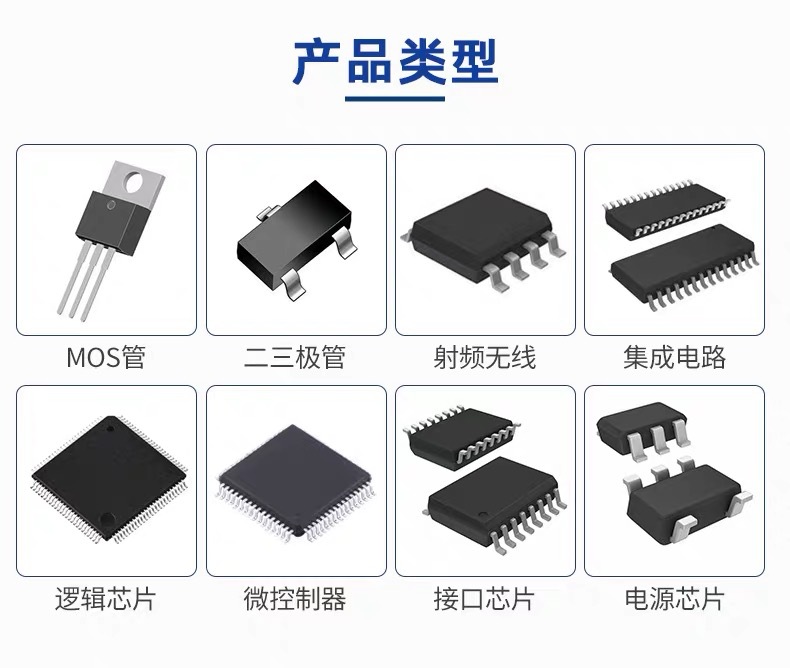 原装正品 LAN9500AI-ABZJ 封装QFN-56 丝印LAN9500A USB接口芯片-阿里巴巴
