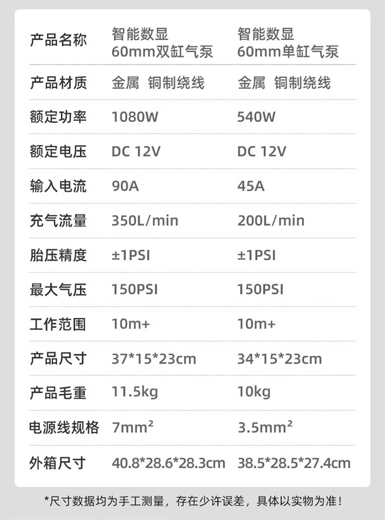 60 dual digital display car air pump 12v dual cylinder high power high pressure off-road car tire air pump