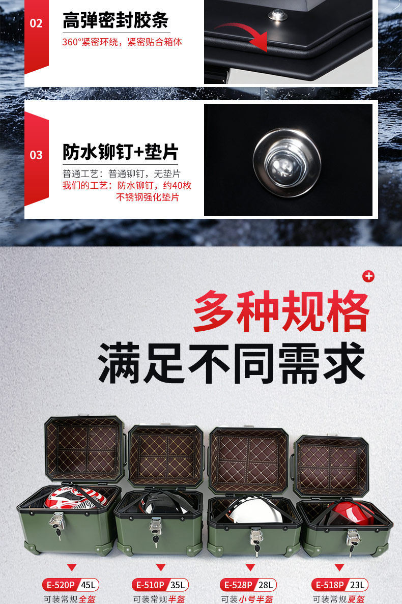 Wanlihao trunk is suitable for the Honda Squarex125 motorcycle trunk, scooter, and electric vehicle rear trunk