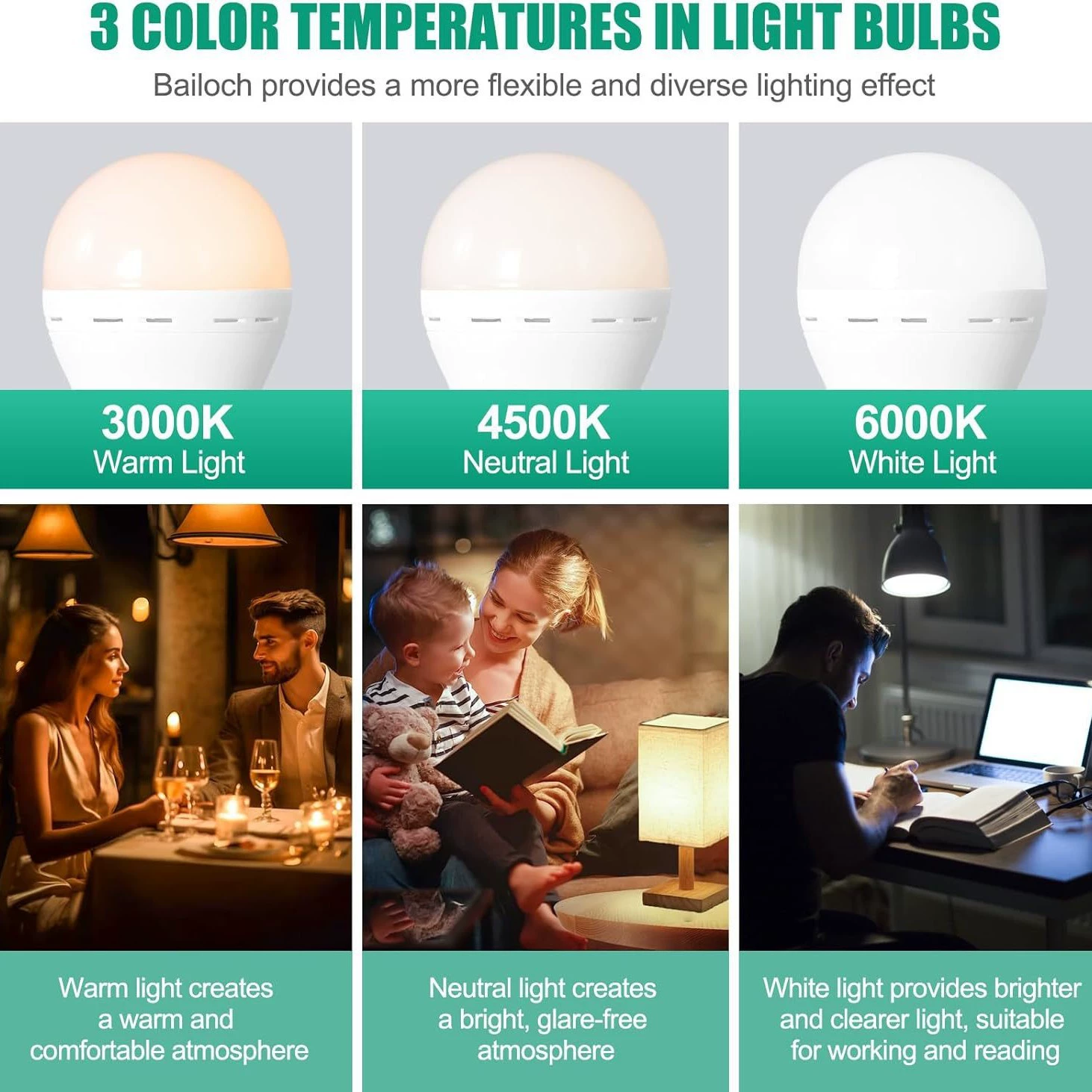 Wireless magnetic sconce, light source, bulb, colorful battery, switch key, new collection, remote control
