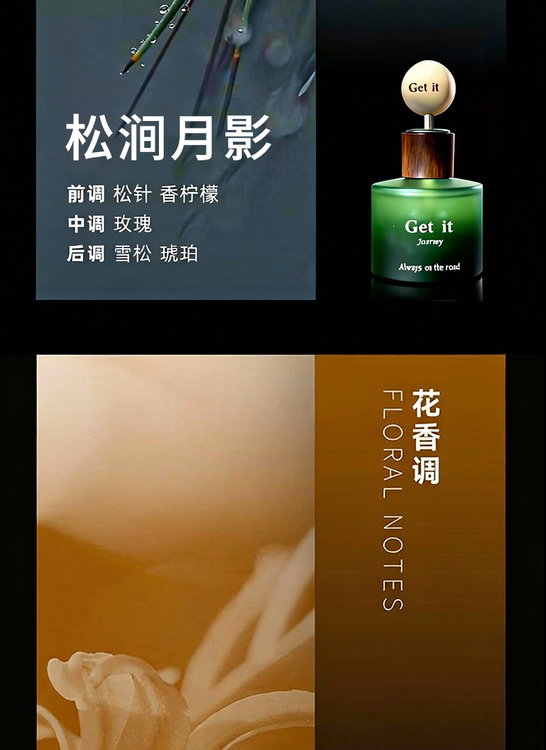 New High-End Car Fragrance Gift Box Set, Car Interior Perfume Ornament, Home-Use Long-Lasting Fragrance, Odor Removal, Fresh Scent