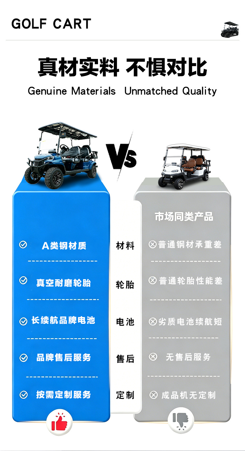 Electric Golf Carts from the Source Factory, Tourist Sightseeing Vehicles for Scenic Areas, 4-Seater and 6-Seater Airport Shuttle Golf Carts