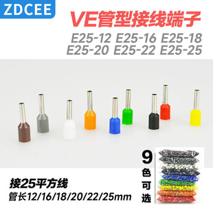 ZDCEE�Wʽ����E25-12/E25-16/E25-18/E25-20/E25-25���ͽӾ�����
