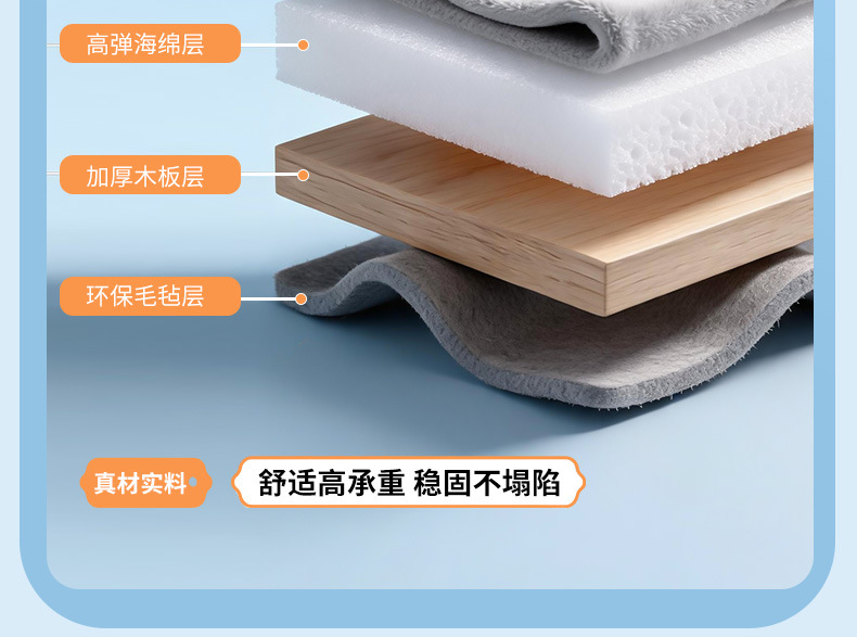 Suitable for Mercedes-Benz GLC/GLB/GLE, this car mattress is a must-have for sleeping in the SUV’s rear seat or in the trunk