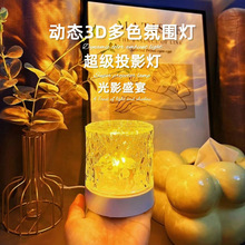 �Շ���ͶӰ��ӑB3d��Ӱʢ��USB���Ҵ��^���g�ư�̨��d