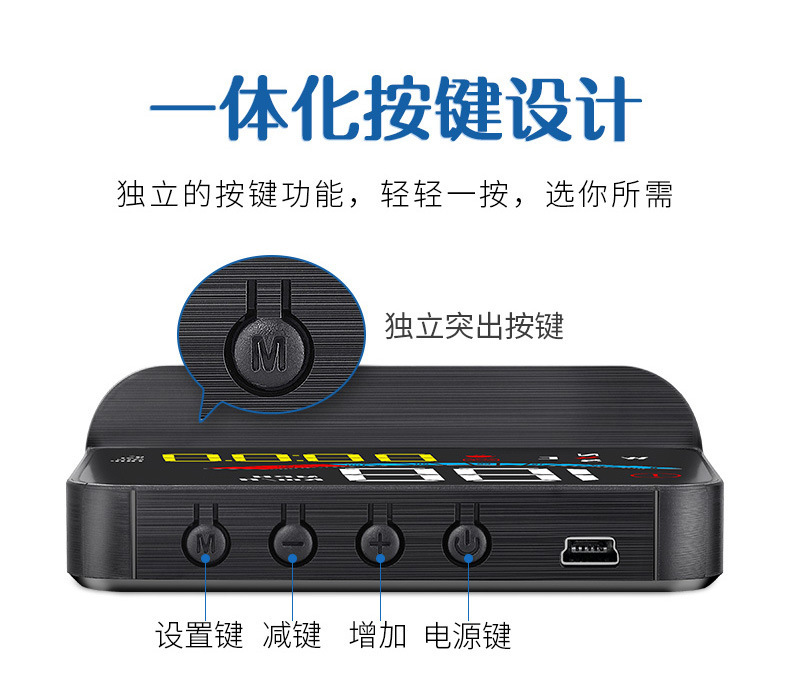 GPS抬头显示器