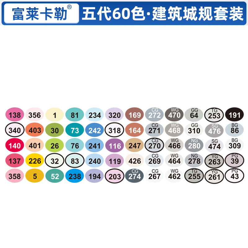 Cinco generaciones de edificios 60 colores