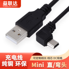 mini usb^늾BӾTUSBԴ܇d܇ӛ䛃xm