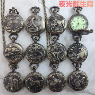 ʮ����Ф����~�ѱ�ҹ��¹�ʮ����Ф���͹����w��̄���ʯӢ��