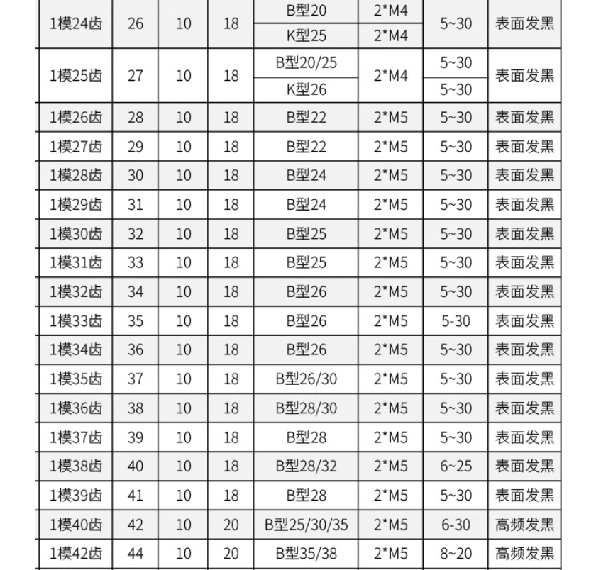 详情5.png
