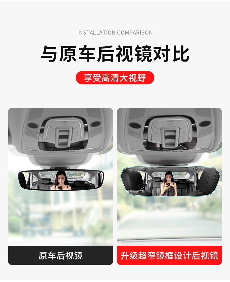 Car Interior Rearview Mirror with Wide Field of View, Anti-Glare, Auxiliary Mirror for Reversing, Strap-On Type, Modified Wide-Angle Curved Mirror