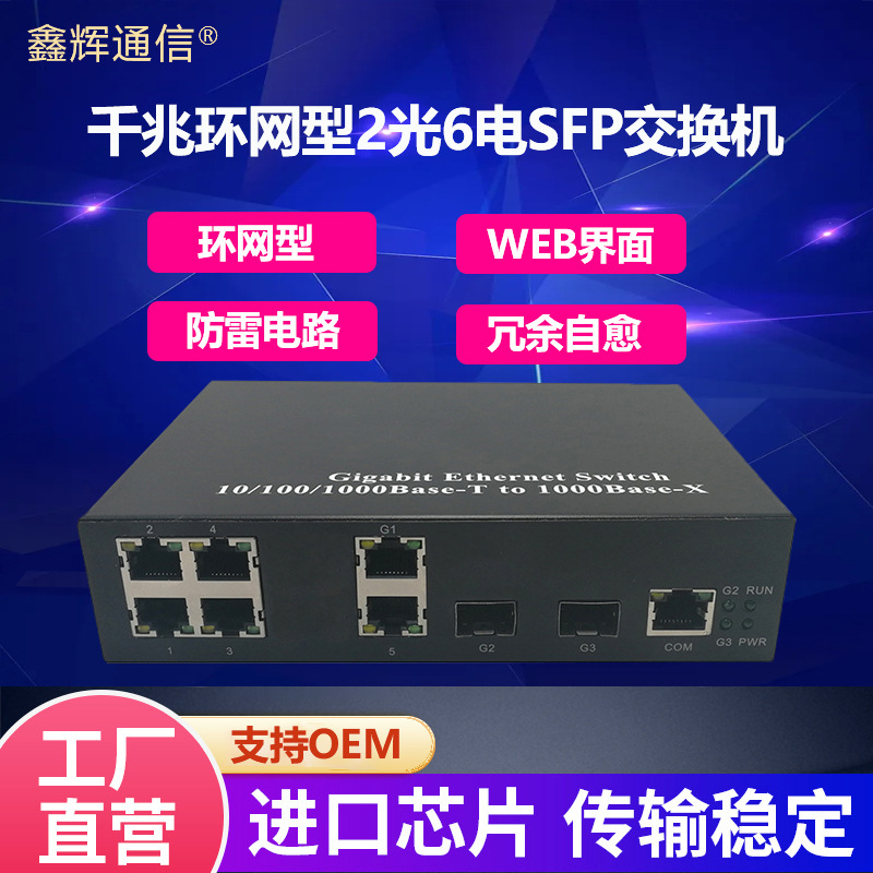 商业级环网千兆2光6电SFP光纤收发器冗余自愈管理转换器LC交换机
