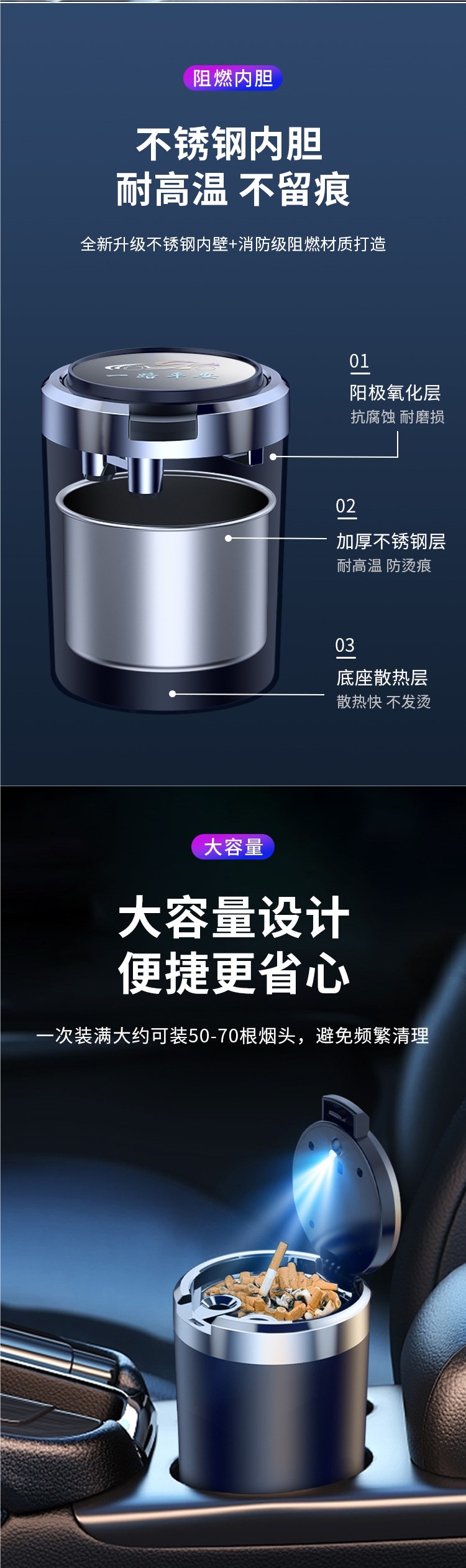 Car-mounted ashtray, anti-ash scattering, high-end feel, in-car ashtray with automatic lid opening, black technology car accessory