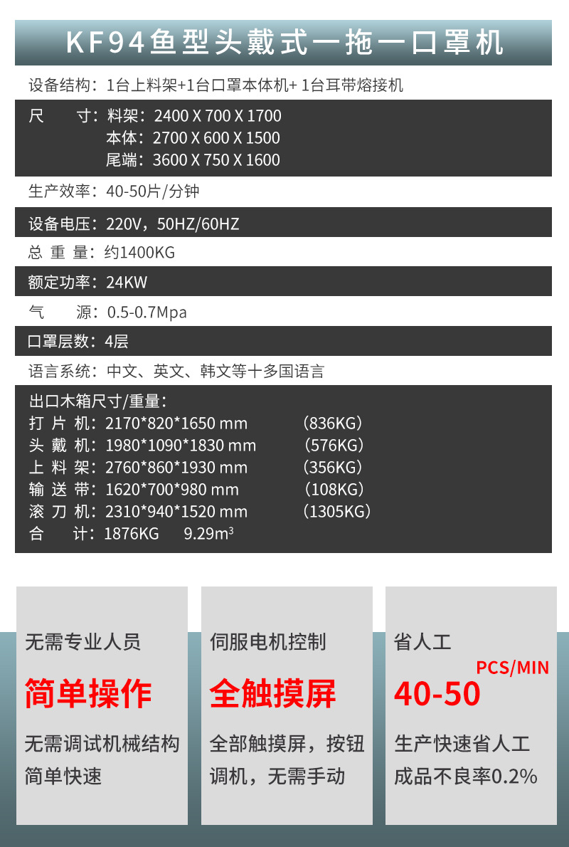 KN94头戴式-智轻松中文版_03.jpg