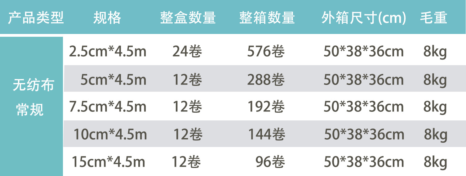 详情图