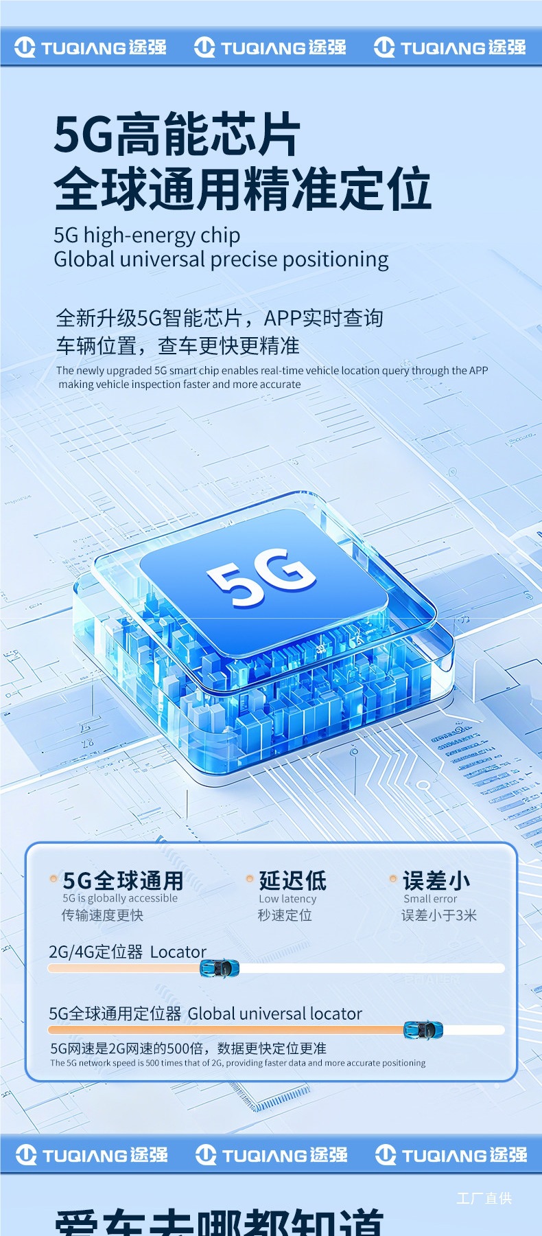 Universal Beidou GPS Locator for International, Hong Kong, and Macau Vehicles, Car Overseas Anti-Theft Tracking Device