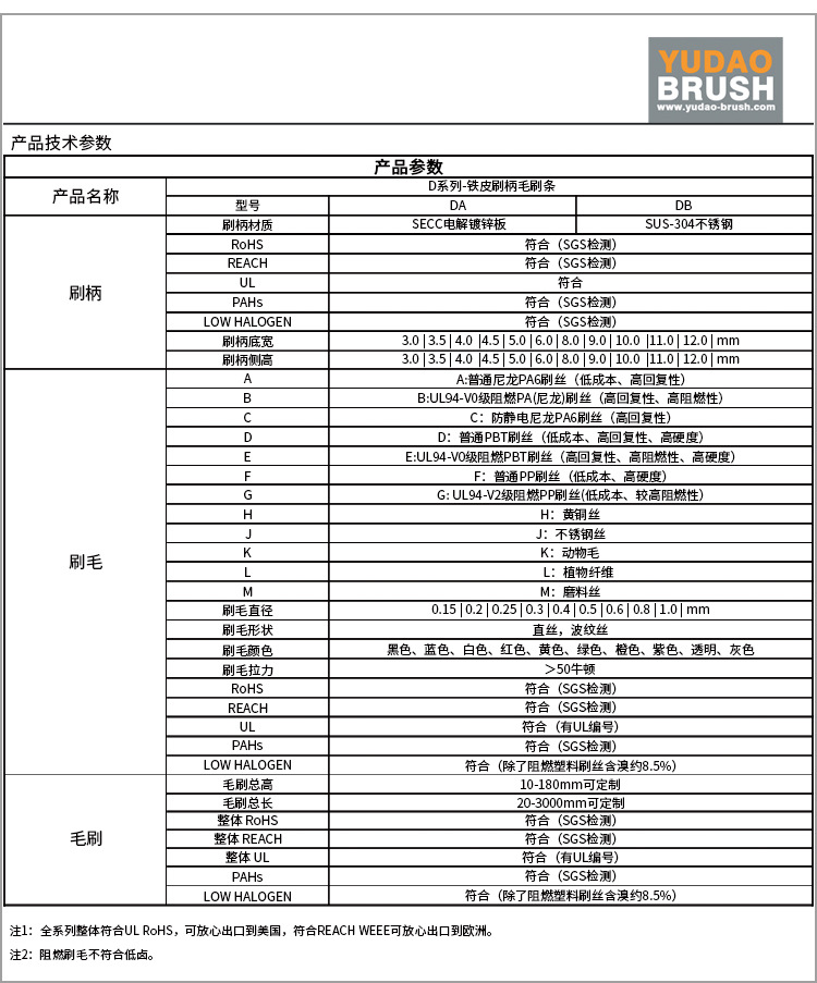 毛刷生产厂家