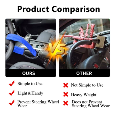 Cab and accessories, Wheel Lock, Anti-Theft Lock, Safety