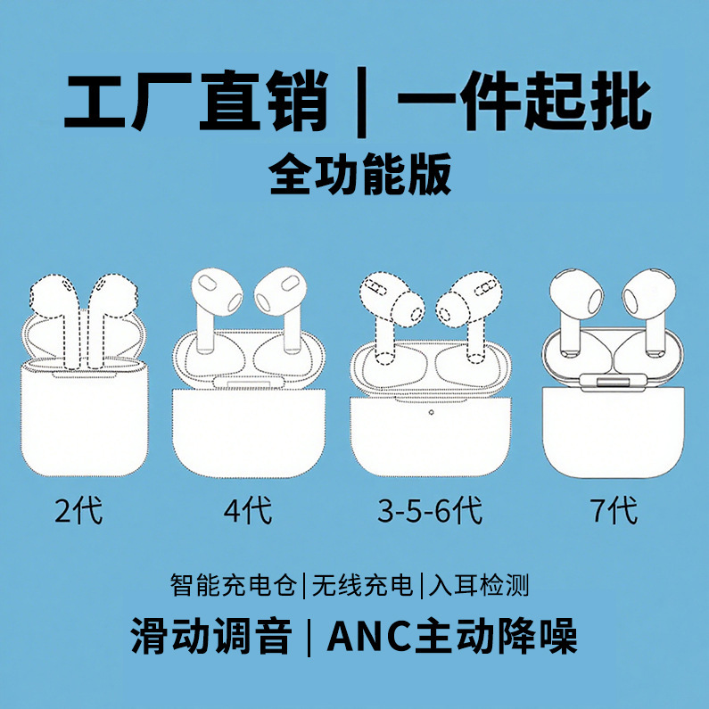 华强北二三四五六七代无线蓝牙耳机全功能适用于苹果安卓降噪新款|undefined