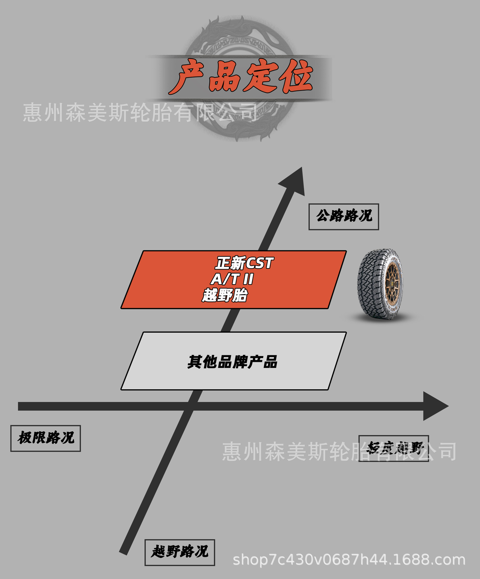 CST Zhengxin Off-Road AT2 All-Terrain LT245/265/305/60/70R17R18300bj40 Tire