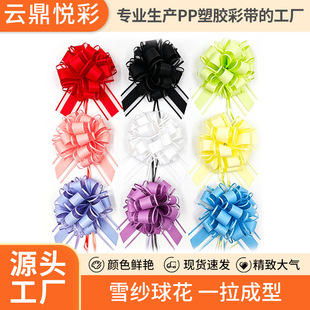 �ʎ��������������bY�����ֻ������Ɍ������YƷ���z���������l