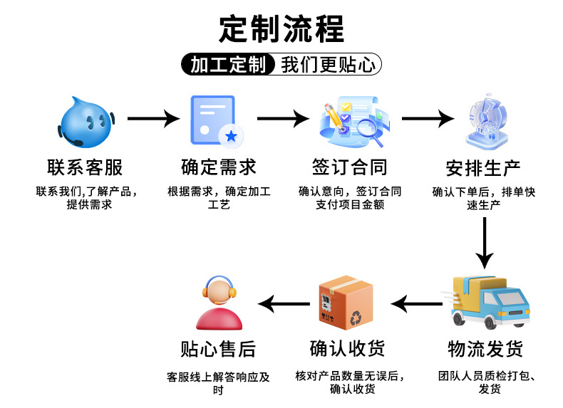 手机定制7.29.jpg