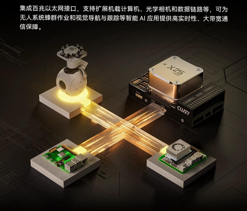 CUAV new X25 SUPER industrial-grade unmanned system intelligent controller PX4 APM for vertical multi-rotor aircraft