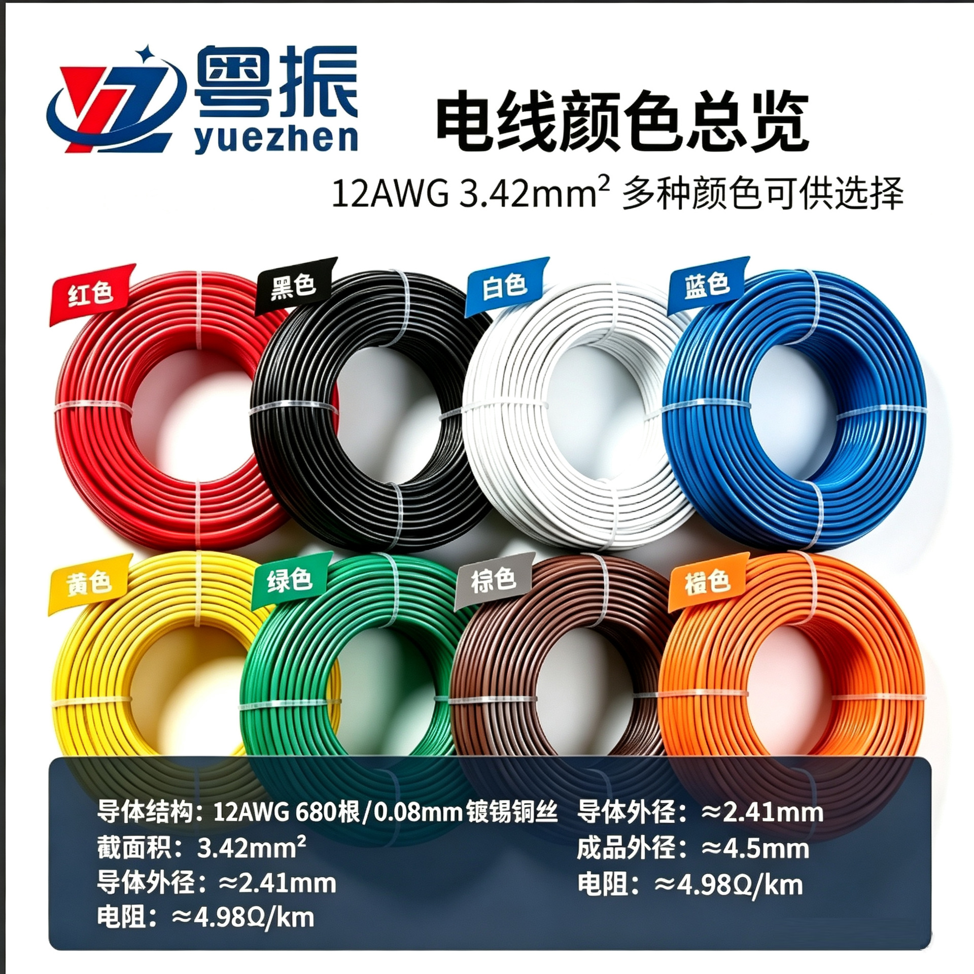 Провод силиконовый Yue Zhen 12AWG