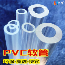 ƻ͸0.5-30mmھˮ֧þϩPVC