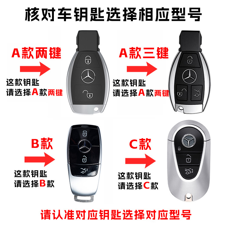 Suitable for Mercedes-Benz Key Cover E300L C260L Bag C200L Buckle a Shell C-Class Gles-Class Glc300L Car Glab