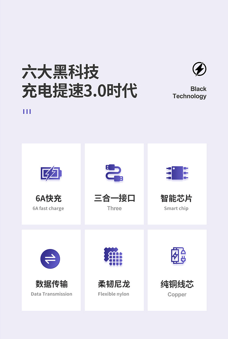 6A一拖三数据线100w超级快充适用苹果安卓type-c笔记本PD闪充电线详情25
