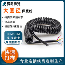 ����PU������s�� ��Ȧ�����L�� ���ɾ��Դ�� TPU��о��s������