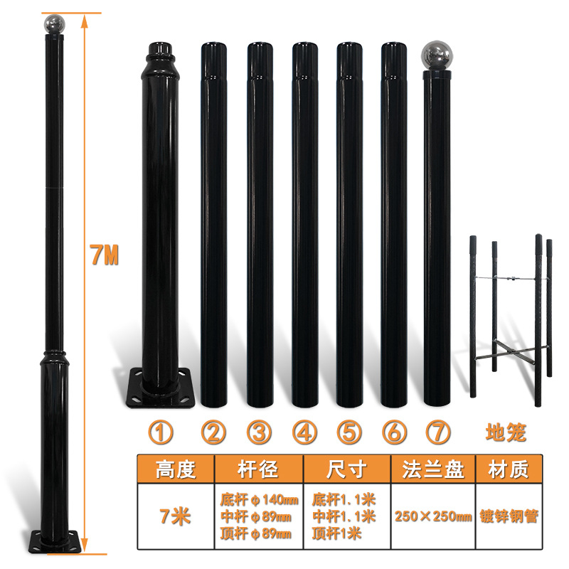 7 m 크기 극 표준