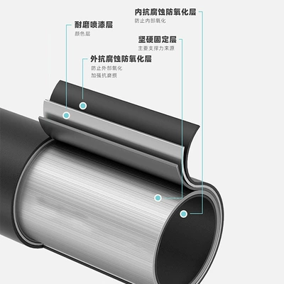 cargo rack, Motorcycle tail
