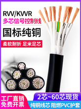 RVV~Դоܛ|0.75 1.0 1.5 2.5 4 6ƽܛo׾