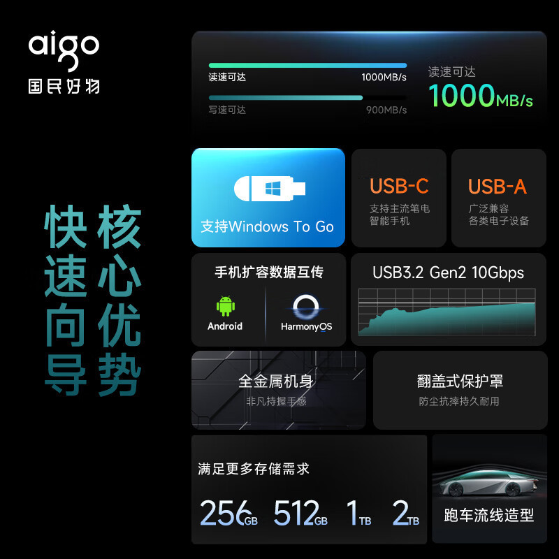 爱国者双接口移动固态u盘512G1T高速Tyep-C手机电脑两用优盘定 制|undefined