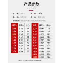 3260�������~�������Ӿ�100������������̨ើ�����O��