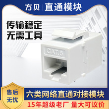 CAT6ϢģKWX WjֱͨģK