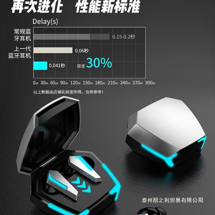 2025年新款入耳式无线蓝牙耳机电竞游戏零低延迟高音质降噪长续航|undefined