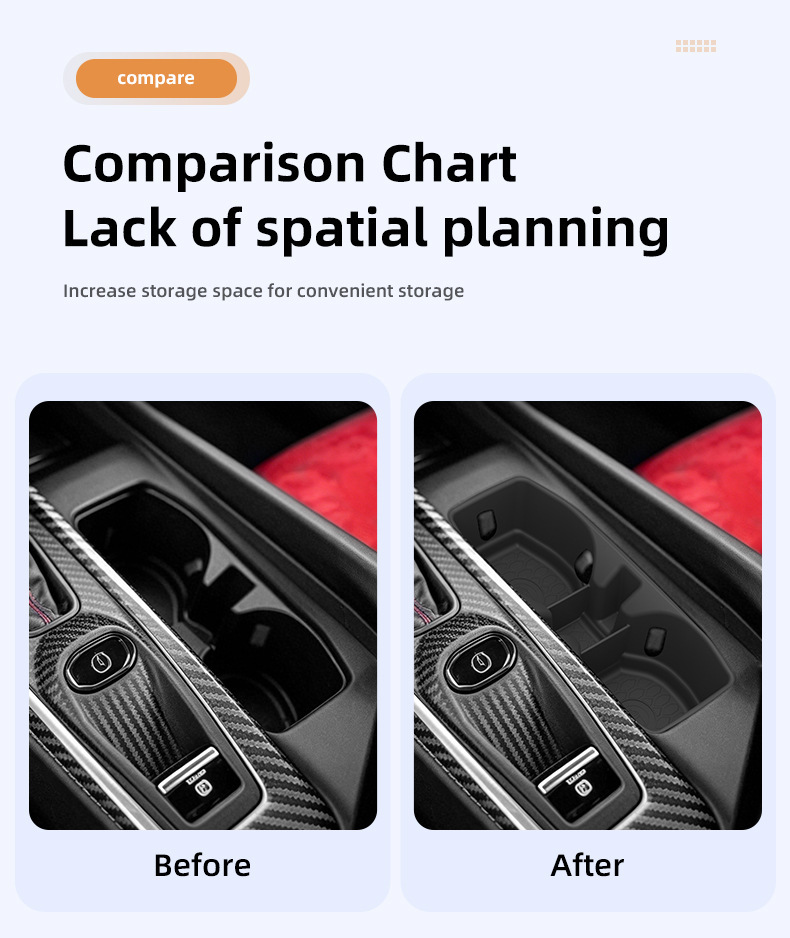 Suitable for 24-26 Charger models, center console cup holder cover, protective anti-slip mat, car-specific modification accessories