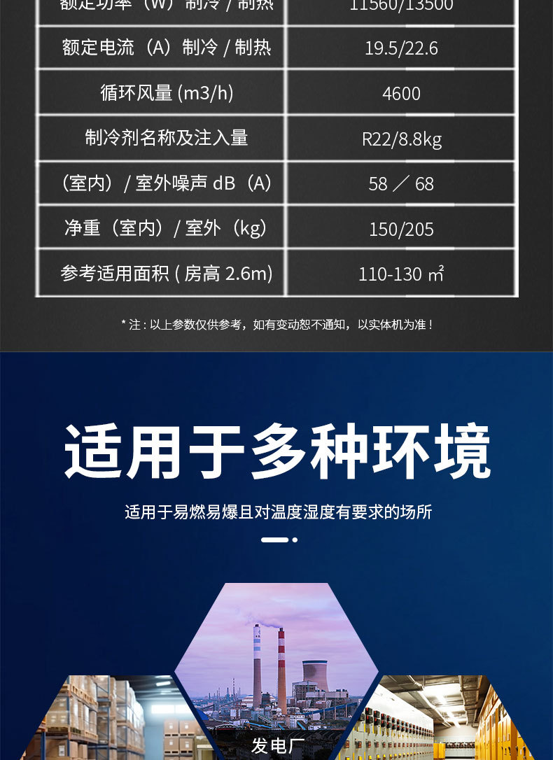10匹柜式防爆空调BKG-280-Ex_05.jpg