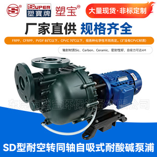 �܌�SD���Ϳ��Dͬ�S����ʽ�����|���������|���������|��ʽ����