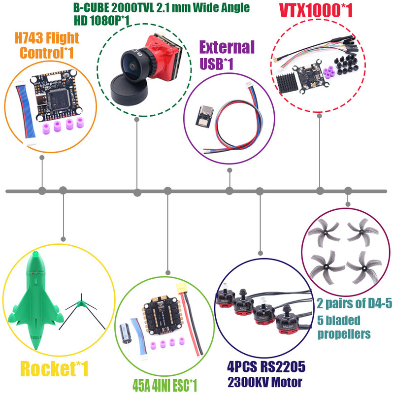 Bobcubic H743 Package Orange/Green/Black Rocket 5inch Drone Kit Carbon Fiber Quadcopter
