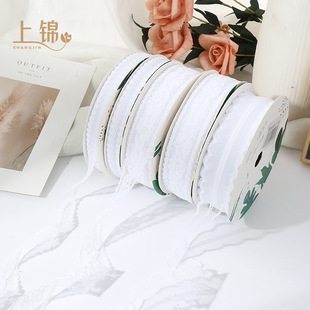 ��ɫ�ٽz�� ��߅�����ٽz�z���r�����������YƷ�決������b����