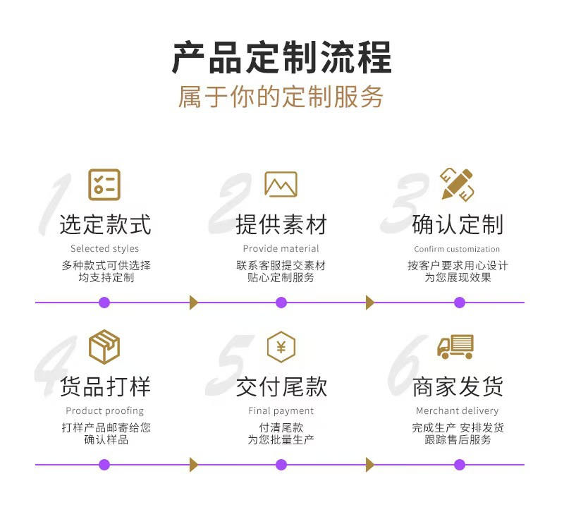 097e971b0faf417f680911896de5f0