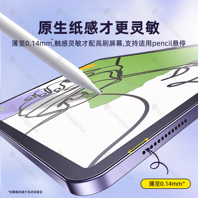 IPadのような紙の膜の全画面を適用します。|undefined