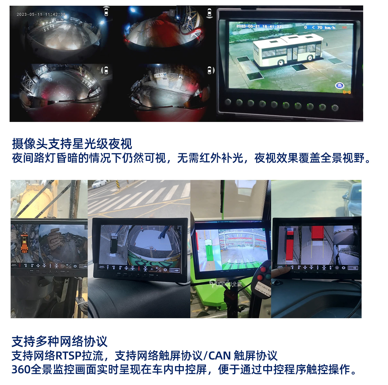 Truck 360 Panoramic Surround View Imaging System, Strong Light Night Vision, Blind Spot Monitoring, Full Vehicle Bird's Eye View, 4g Driving Recorder