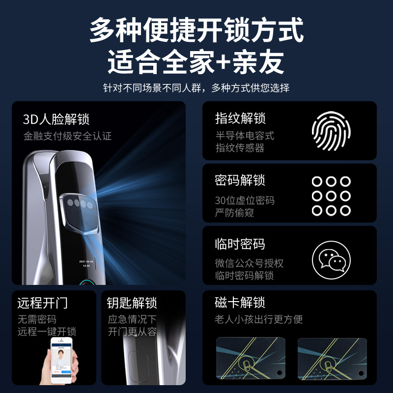 3D reconocimiento facial automático huella digital bloqueo visual ojo de gato monitoreo inteligente bloqueo contraseña bloqueo hogar cerradura electrónica fabricante